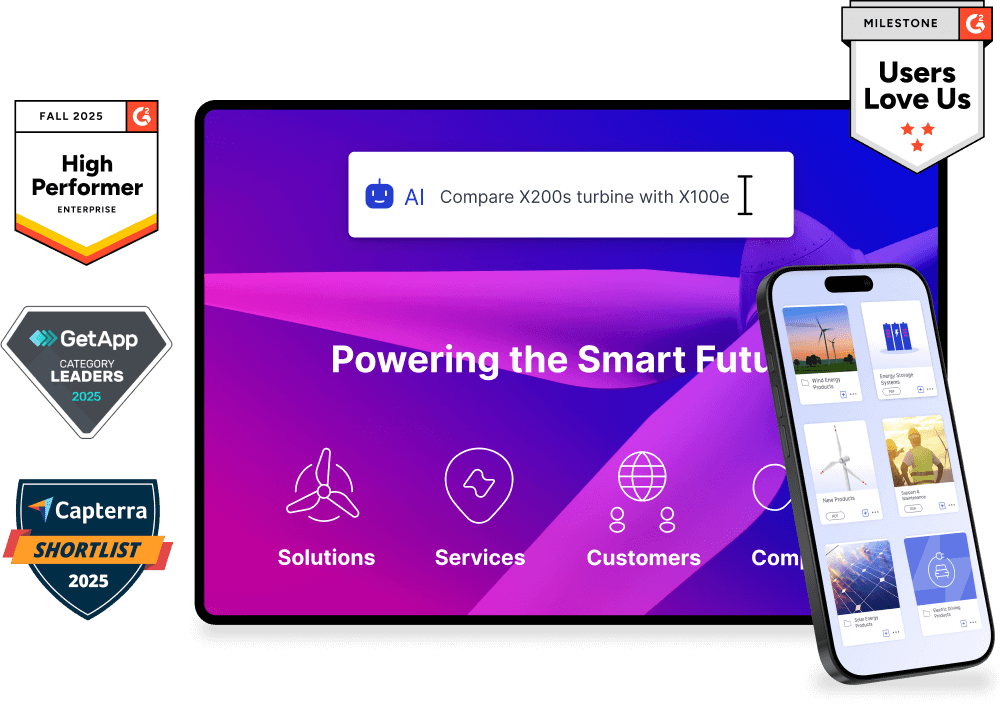 Showell-sales-enablement-platform